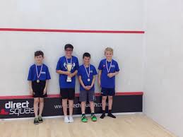 Image result for Norton Squash Club