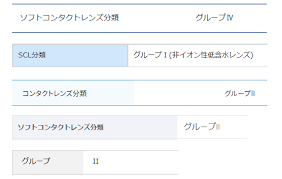 「非イオン性」の画像検索結果