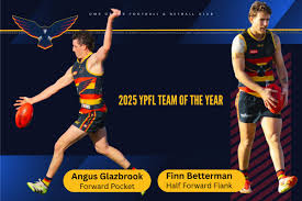 Image result for Futureprint Tmts Netball Club