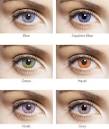 How to Change Your Eye Color