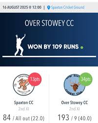 Image result for Over Stowey Cricket Club
