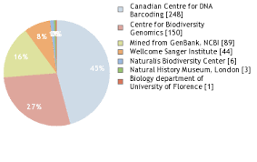 Attēlu rezultāti vaicājumam “Andricus quercuscorticis”