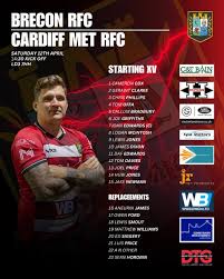 Image result for Brecon Rfc Petanque Club