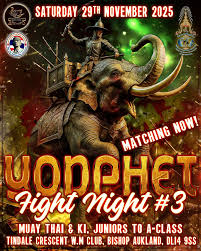 Image result for Beastmasters Nantwich