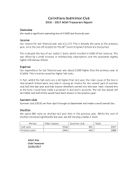 Image result for Corinthians Badminton Club