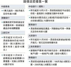 Image result for 40超年率10%