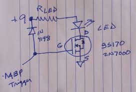 Image result for millenium bypass
