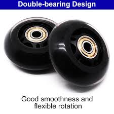Image result for inline skate wheel rotation