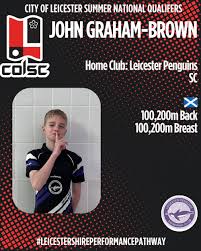 Image result for City Of Leicester Swimming Club