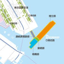 Image result for 羽田空港 滑走路