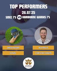 Image result for Solihull Municipal Cc