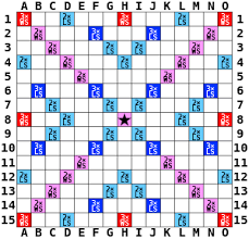 Image result for Coventry Scrabble Club