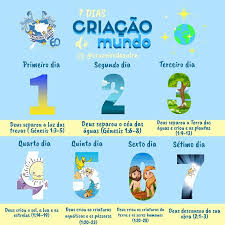 Image result for foto criação de deus