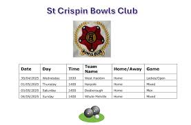 Image result for St Crispin Bowls Club