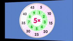 gamravlebis-ის სურათის შედეგი