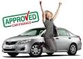 auto loan interest rates • MyLongtail.