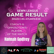 Image result for Alfa Netball Club