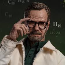 Image result for heisenberg