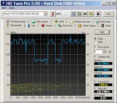 Image result for HDS721050CLA362 HD Tune
