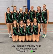 Image result for Cd Phoenix Netball Club