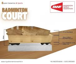 Image result for Woodend Badminton Club