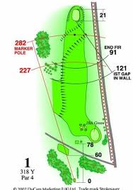 Image result for Aberfoyle Golf Club