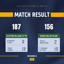 Image result for Clifton Village Cricket Club