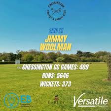 Image result for Chessington C C Badminton Club