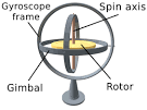iPhone 4 Gyroscope Teardown - iFixit