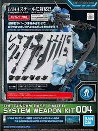 Image result for The Weapons Base
