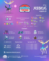 Image result for COUNTER COMBAT CLUB®