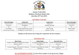 Image result for Banbury Borough Bowling Club