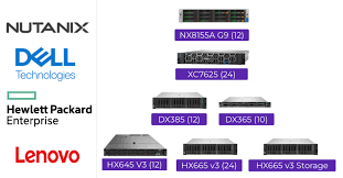 「 N   X ^   { [ C」の画像検索結果
