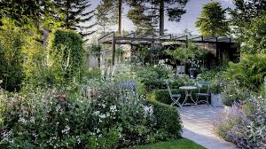 Image result for Ulf Nordfjell