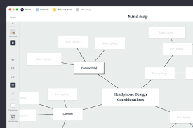 Image result for mindmap