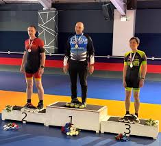 Image result for Londonskaters