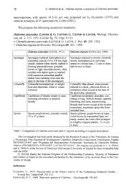 Attēlu rezultāti vaicājumam “Diderma chondrioderma spores”