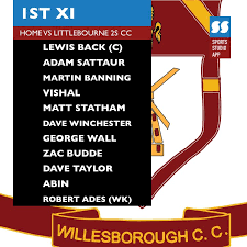 Image result for Willesborough Cricket Club