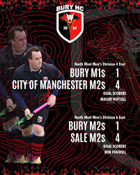 Image result for Bury Jaguars Hockey Club