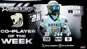 Image result for Hoghton West End Football Club