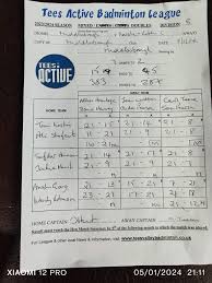 Image result for Ormesby Badminton Club