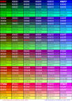 Complete HTML True Color Chart; Table of color codes for html ...