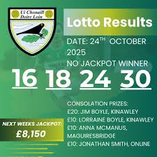 Image result for Kinawley Gfc