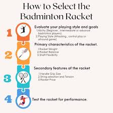 Image result for Beginners and Intermediate Badminton