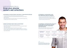 Image result for Autopheresis C