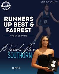 Image result for Futureprint Tmts Netball Club