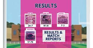 Image result for Stourbridge HF Rambling Club