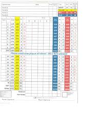 Image result for Bondhay Golf Club