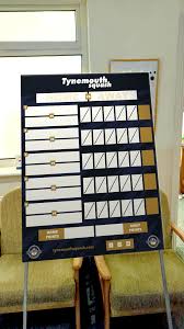 Image result for Tynemouth Squash Club