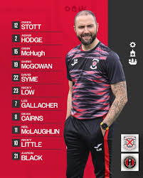 Image result for Clydebank Rovers Football Club